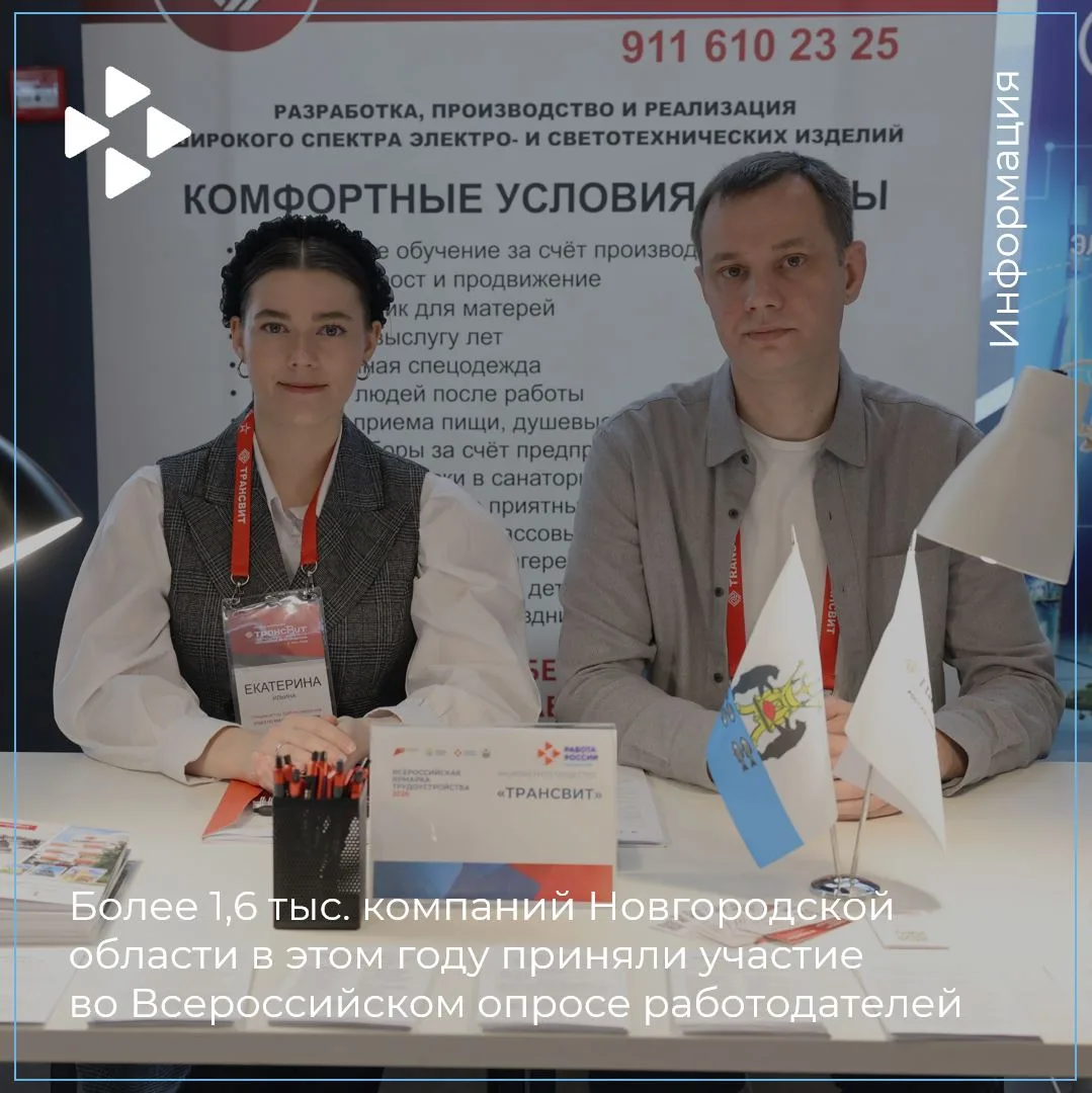 Более 1,6 тыс. компаний Новгородской области в этом году приняли участие во Всероссийском опросе раб