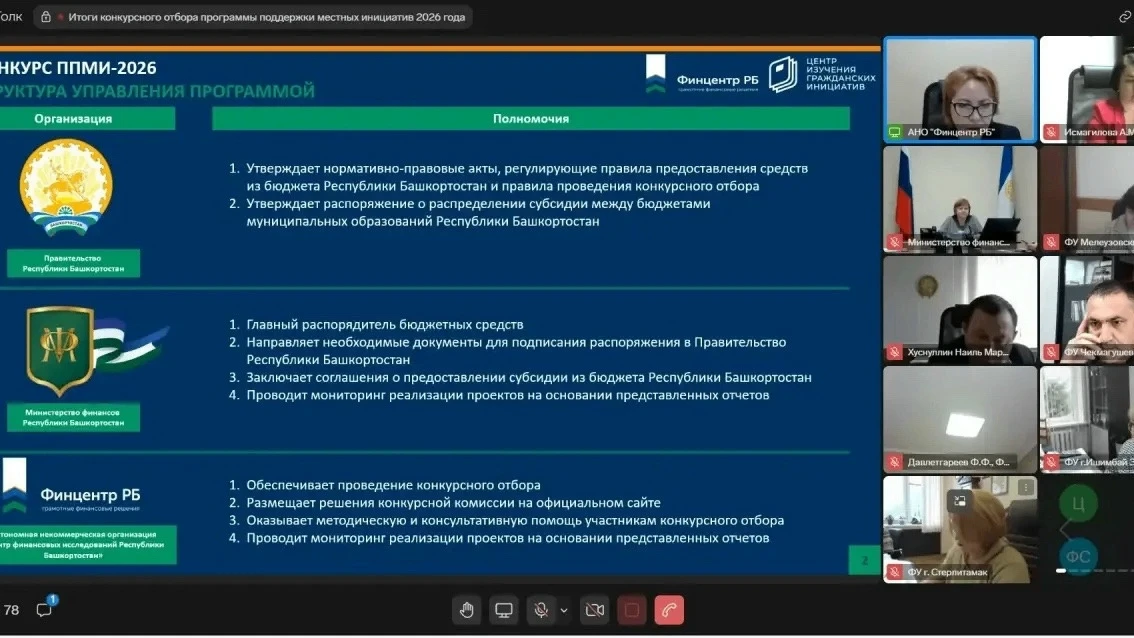 Состоялось рабочее совещание по итогам ППМИ-2026Сегодня, 5 июня, в формате видеоконференцсвязи Минис