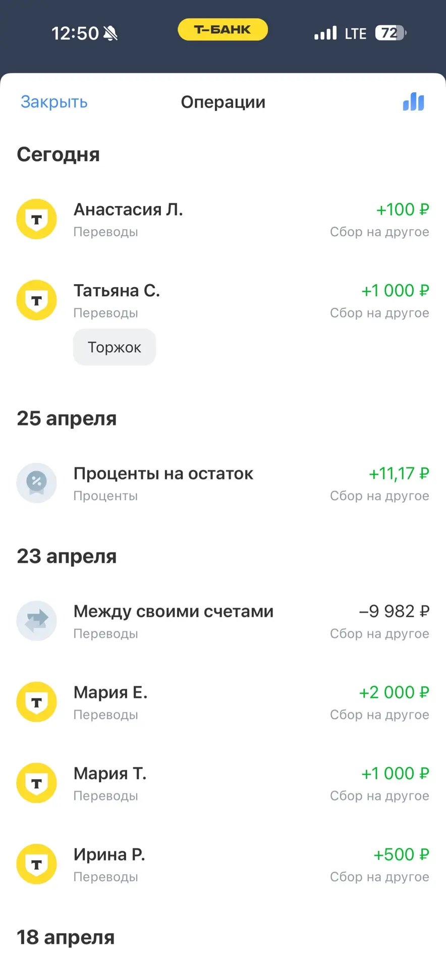 Спасибо, друзья ! Все вижу ! Можете не переживать! Ваш вклад не пропадет и не затеряется . По ссылке