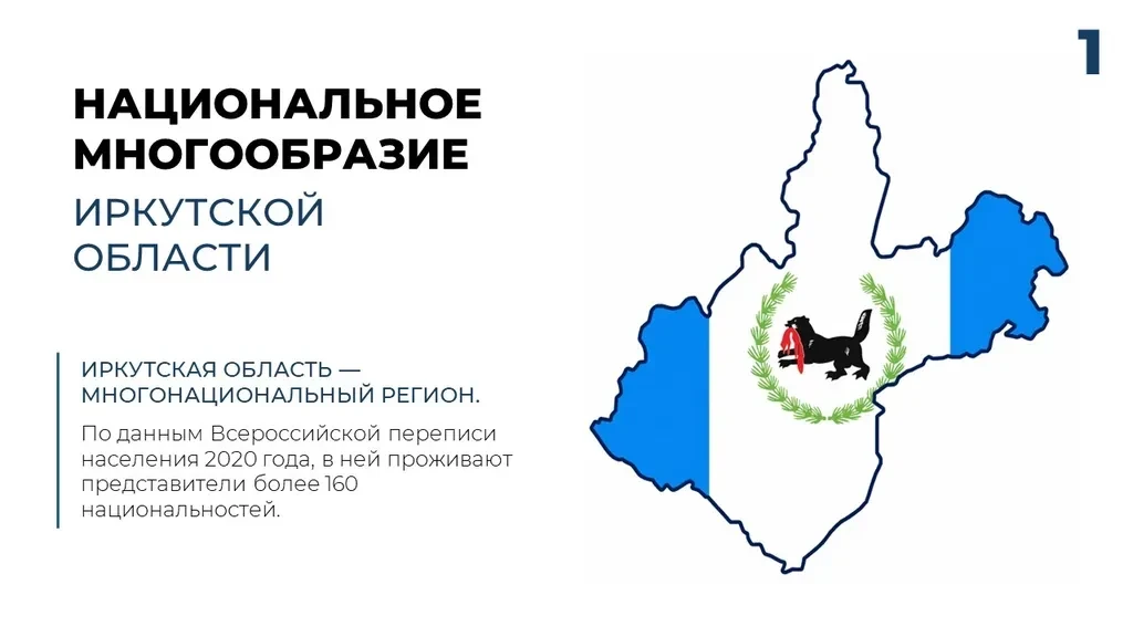 Координационный центр ИРНИТУ подготовил информационные материалы на тему: «Национальное многообразие