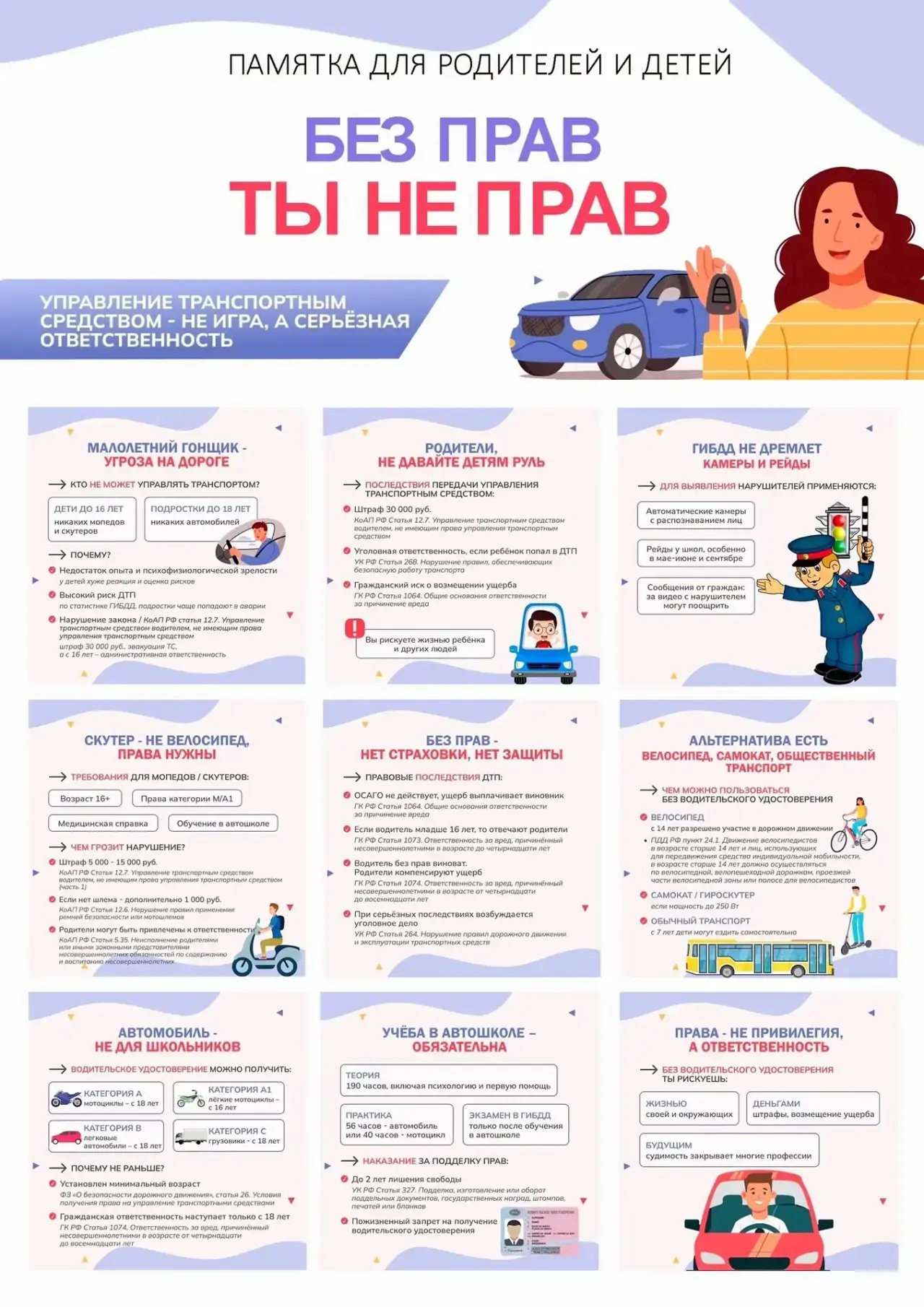 Уважаемые родители!

В связи с ростом популярности электросамокатов, гироскутеров, мопедов и других 