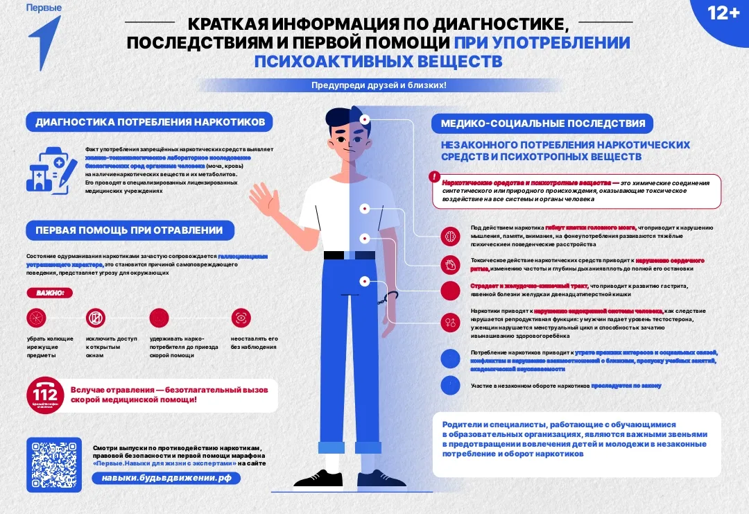 #антинаркотическаякомпания#безопасность#здоровоепоколение