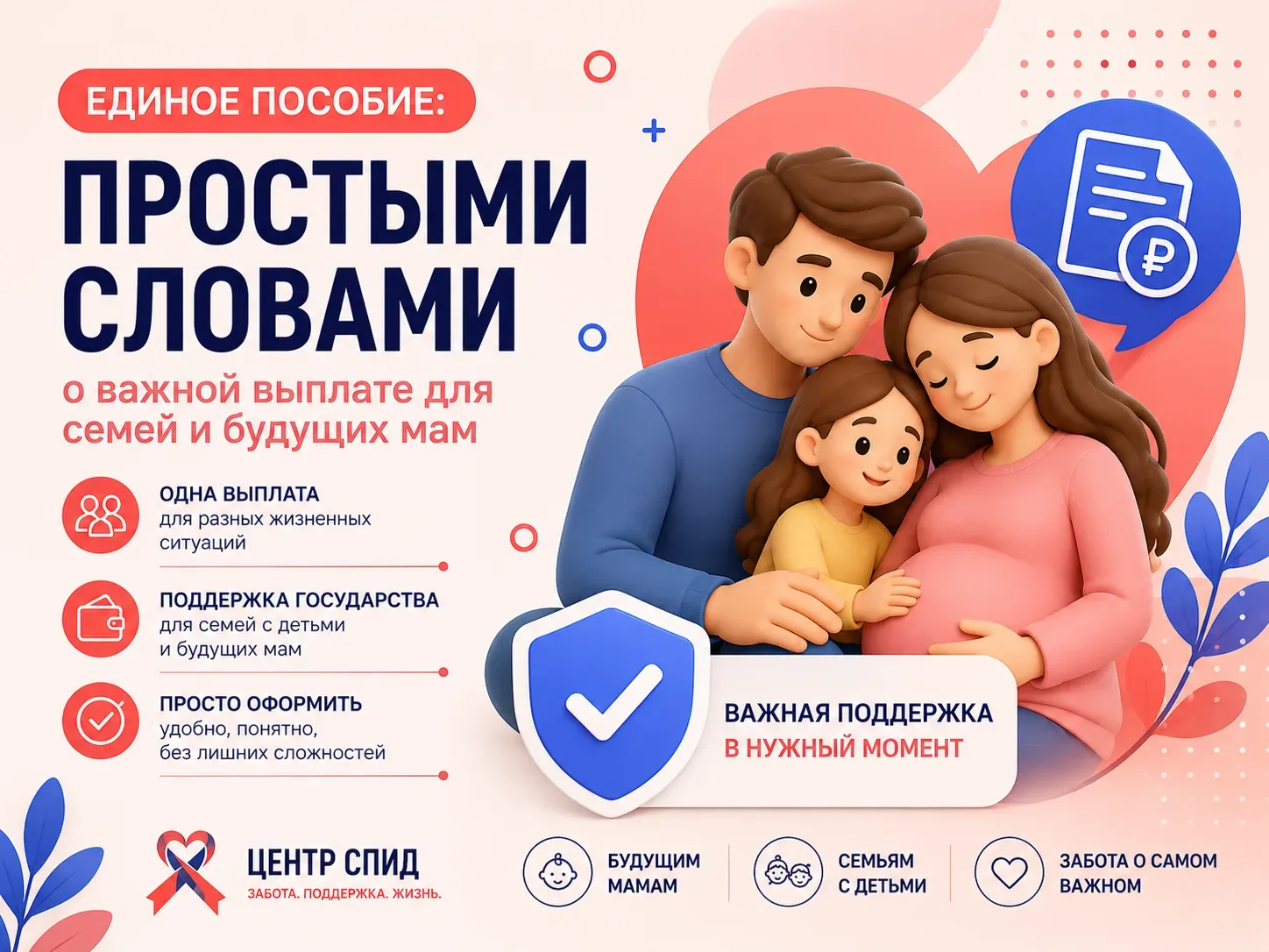 Единое пособие: простыми словами о важной выплате для семей и будущих мам.

 Единое пособие — это од
