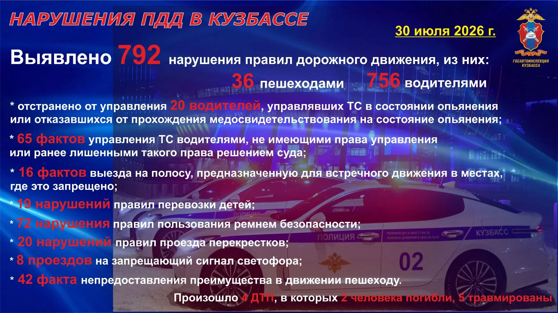 #сводка #ГИБДД42 #регион42 #Госавтоинспекция