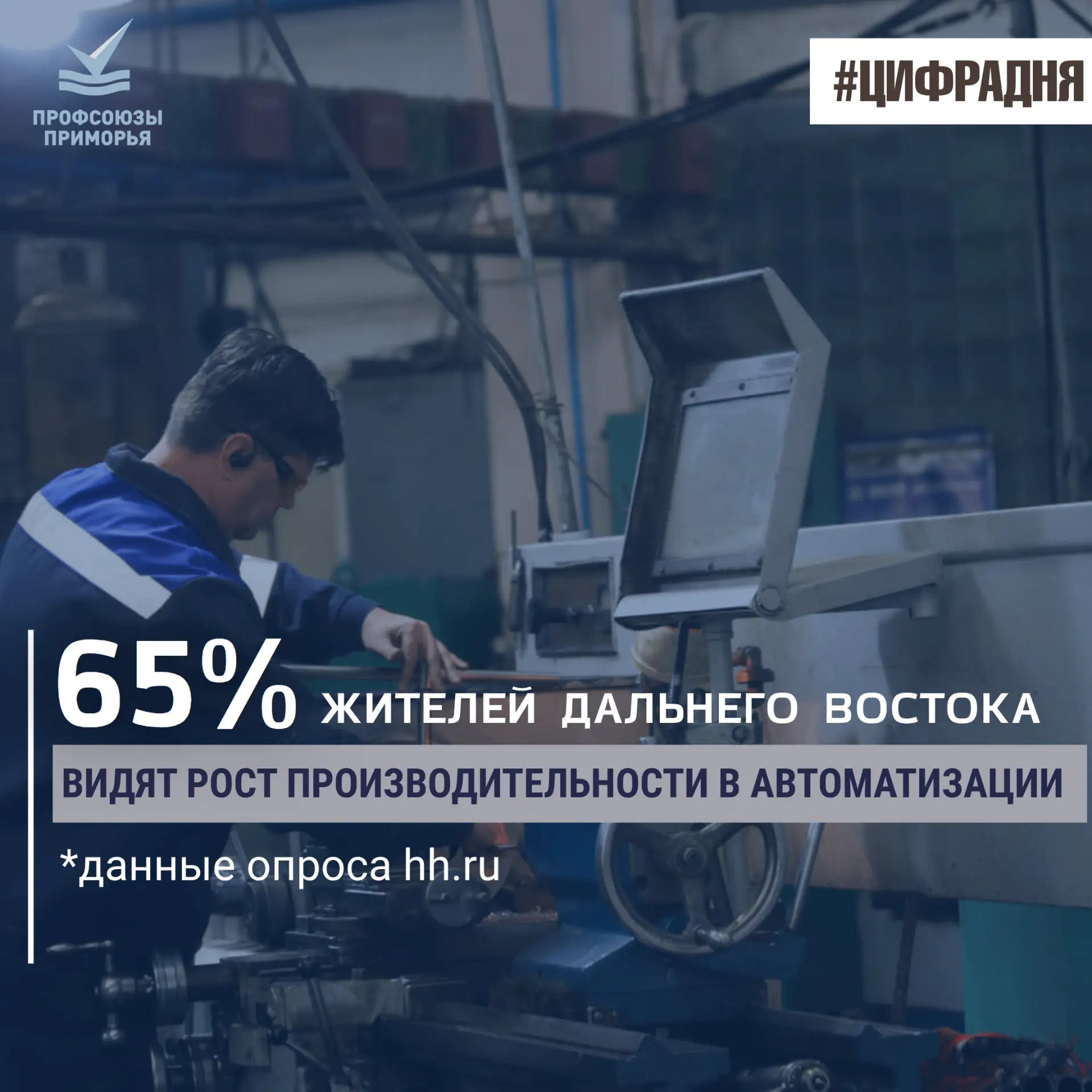 📊 По данным опроса hh.ru, жители Дальнего Востока назвали главные факторы повышения производительно