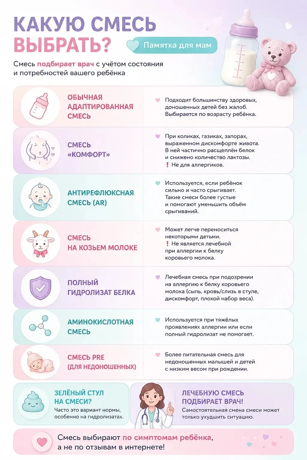 ⚠️ «Какую смесь выбрать?» — самый частый вопрос после роддома
.
И здесь важно понять главное: смесь 