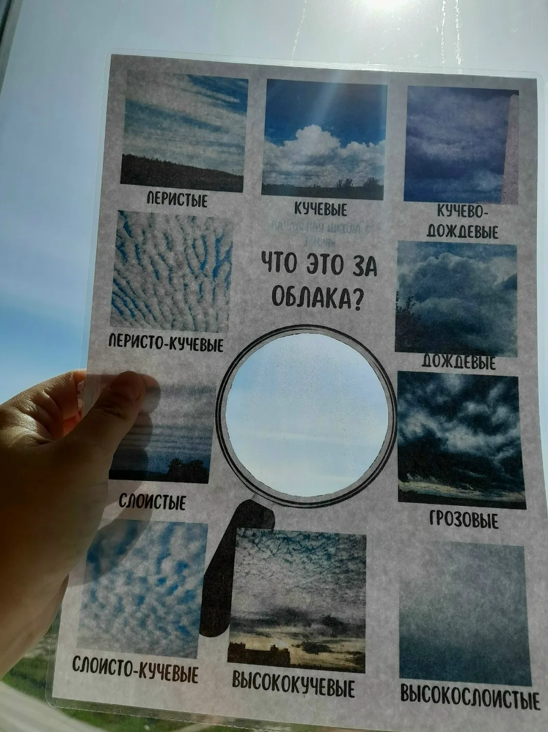 Образовательная игра по окружающему миру "что это за облака"

Автор

❤️ = СПАСИБО за наши полезные н