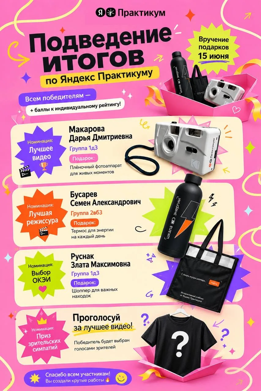 ❤️ Приз зрительских симпатий — выбираем лучшего вместе!

Друзья, настало время определить победителя
