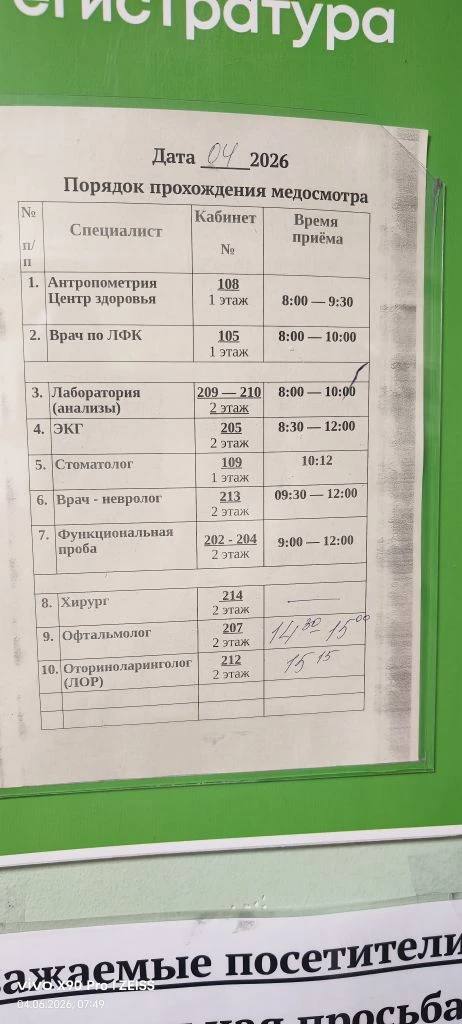 Дети всех прошли, можете их забрать. После обеда с 14-30