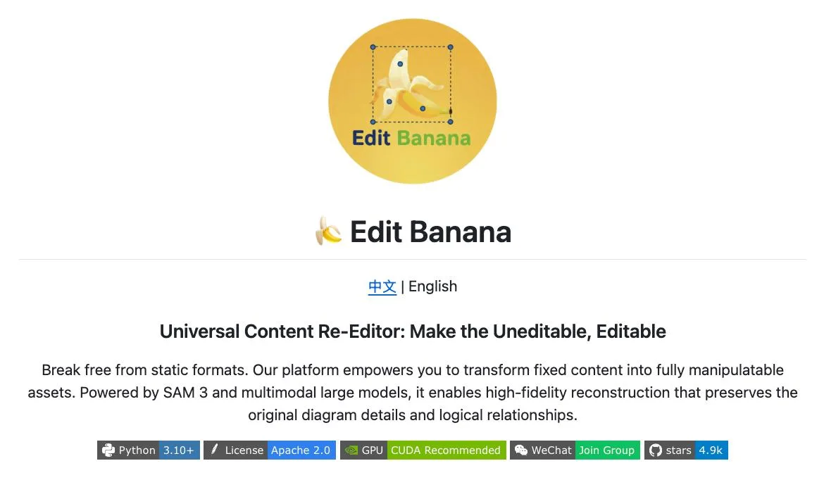 Edit Banana редактирует текст прямо на картинках за пару кликов. Нейросеть разбирает изображение на 