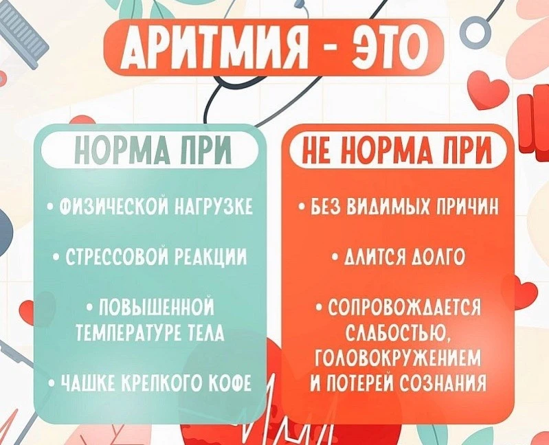 ❤️ Всемирная неделя сердечного ритма: заботимся о главном моторе организма! ❤️

Друзья, со вторника 