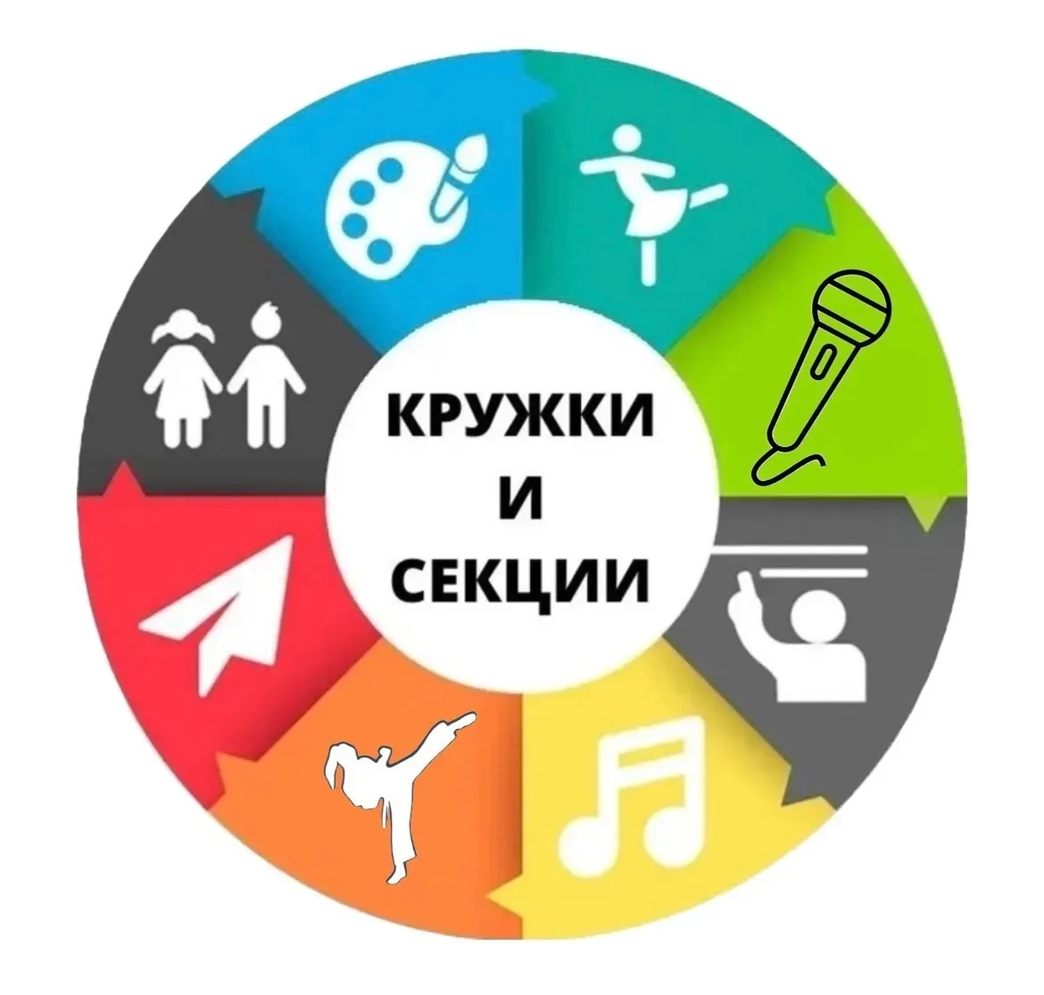 Уважаемые родители и дорогие ребята!

С 13 июля 2026 г стартует первый этап  приемной кампании на до
