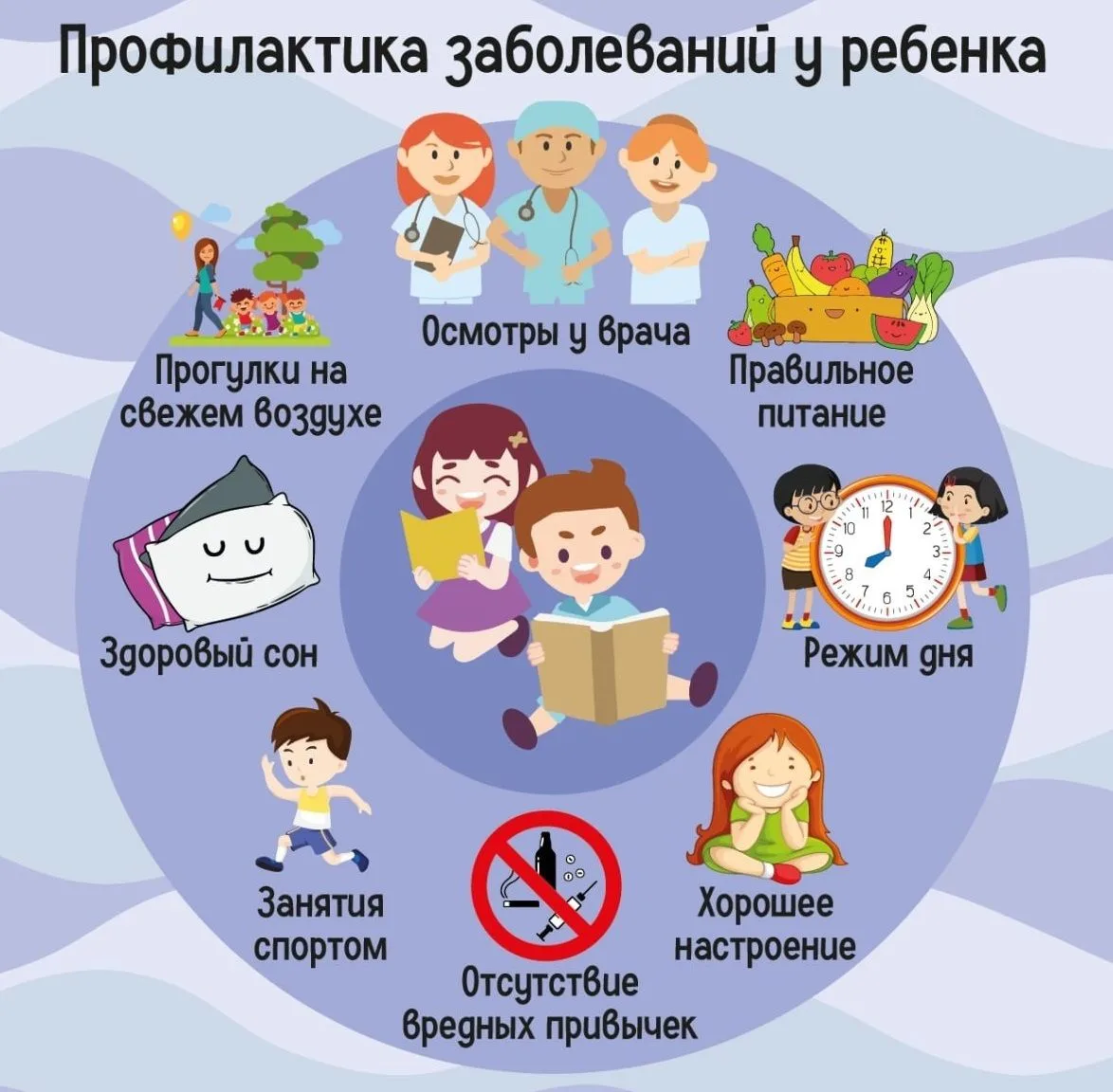 ✅Здоровое детство начинается с профилактики!