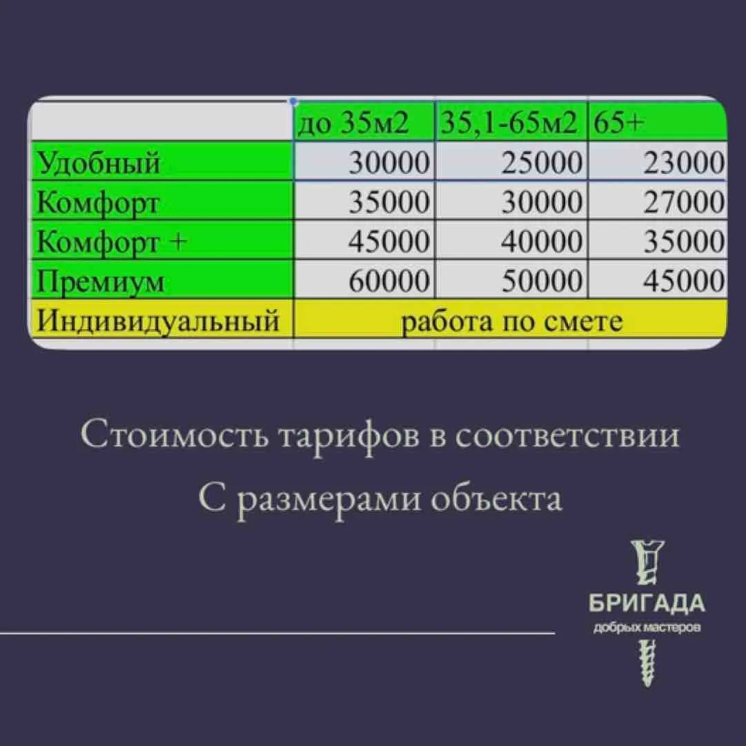 Стоимость ремонта "под ключ" Работа + Материал
в соответствии с площадью квартиры(дома).

✅ только к