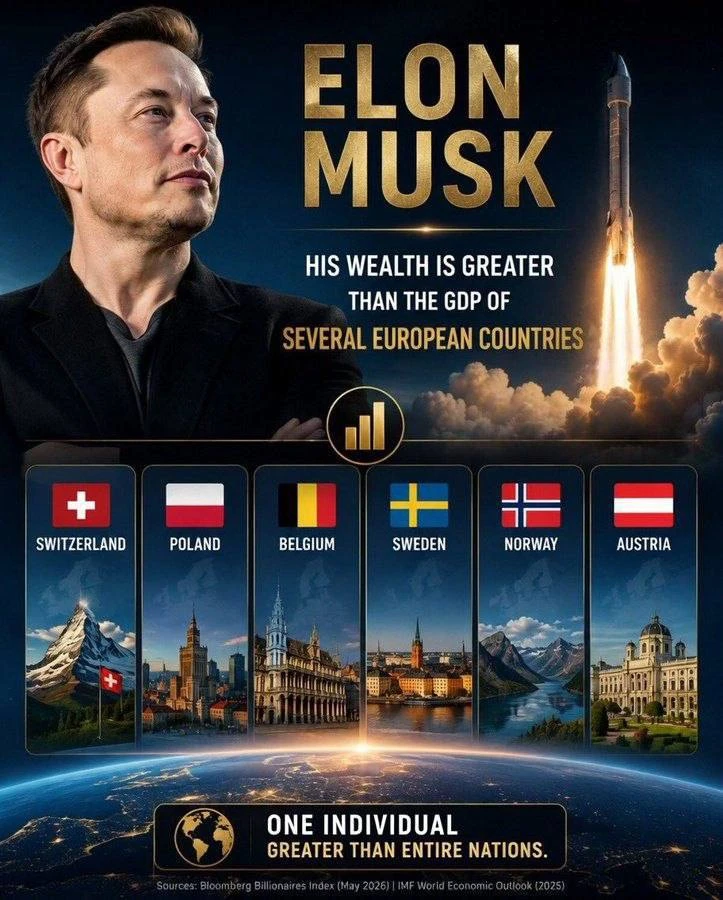 Маск теперь богаче, чем некоторые страны Европы. @finansistmedia