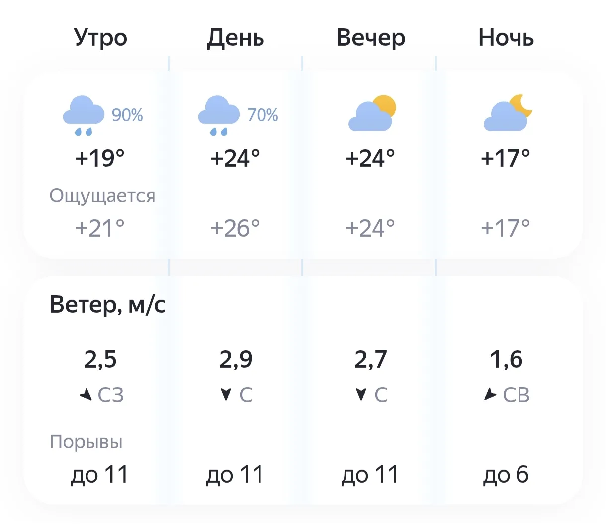 Доброе утро, Бийск🤨
Погода на 16 июня. 

Подписаться↓
⚡️ "ЧП БИЙСК" в Макс
Мы ВКонтакте
Прислать но