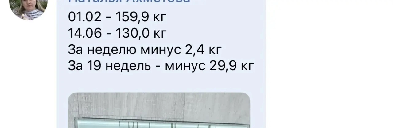 Часть сегодняшних весов