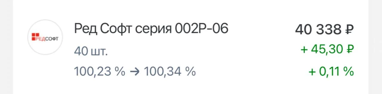 #портфель

Купил 40 облигаций Ред Софт 002Р-06 (ISIN RU000A10FD46)

Купон: 16,75%
Доходность: 17,8%
