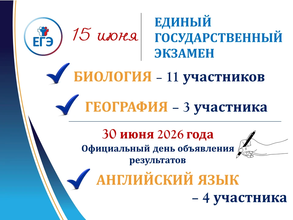 ✅Настал день очередного единого государственного экзамена — и мы от всей души желаем выпускникам уда