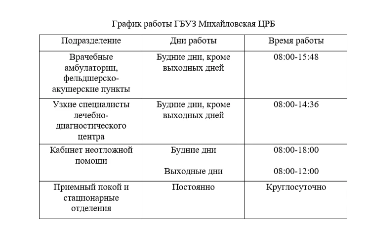 График работы структурных подразделений ГБУЗ Михайловская ЦРБ, в том числе оказывающих медицинскую п
