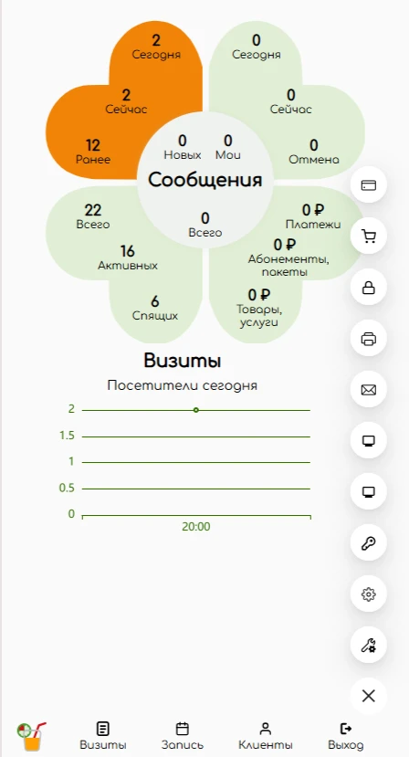 Важная информация и сводки на главной панели
✅Статистика по визитам клиентов на сегодняшний день
✅Пр