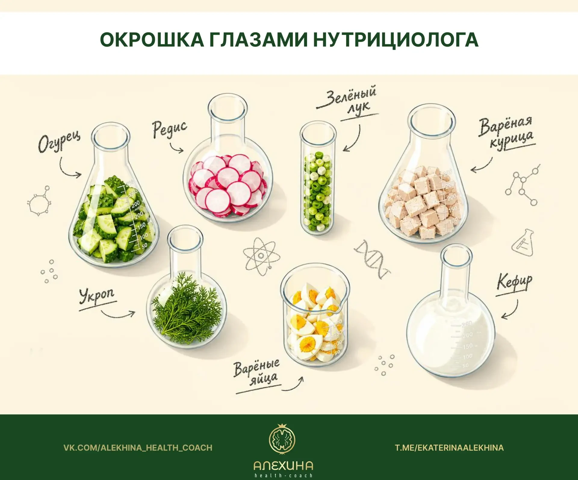 Окрошка глазами нутрициолога.

Каждое лето мы наблюдаем одну и ту же картину в соцсетях и в жизни: л