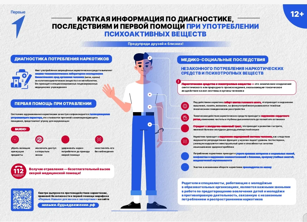 ДИАГНОСТИКА, ПОСЛЕДСТВИЯ И ПЕРВАЯ ПОМОЩЬ ПРИ УПОТРЕБЛЕНИИ ПСИХОАКТИВНЫХ ВЕЩЕСТВ