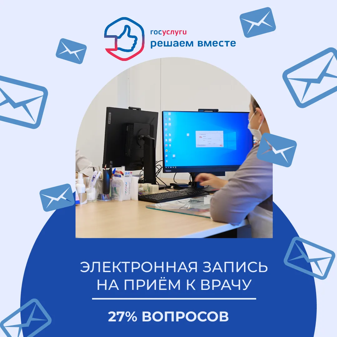 За неделю на платформу обратной связи «Госуслуги. Решаем вместе» поступило 1913 сообщений от жителей