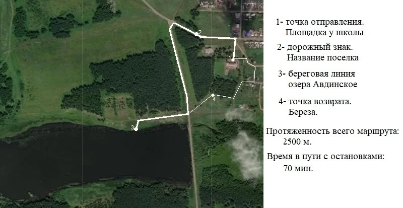 Наша команда «Эко-патруль» участвует во Всероссийском проекте «Юннатские экспедиции» 🌍🔍, и сегодня