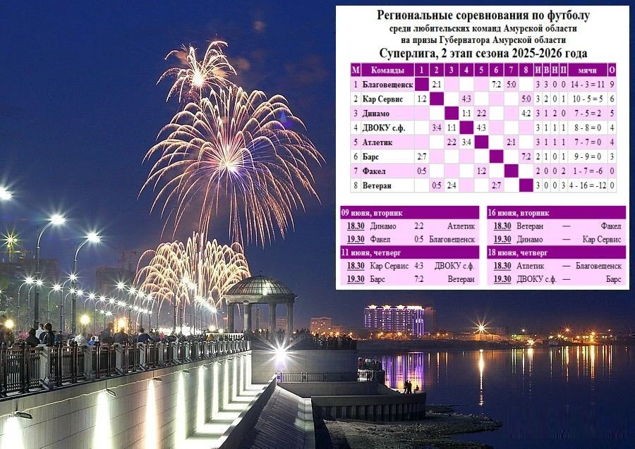 Новое расписание + Футбольная статистика
Суперлига - Таблица, календарь, бомбардиры ||| Участие, гол