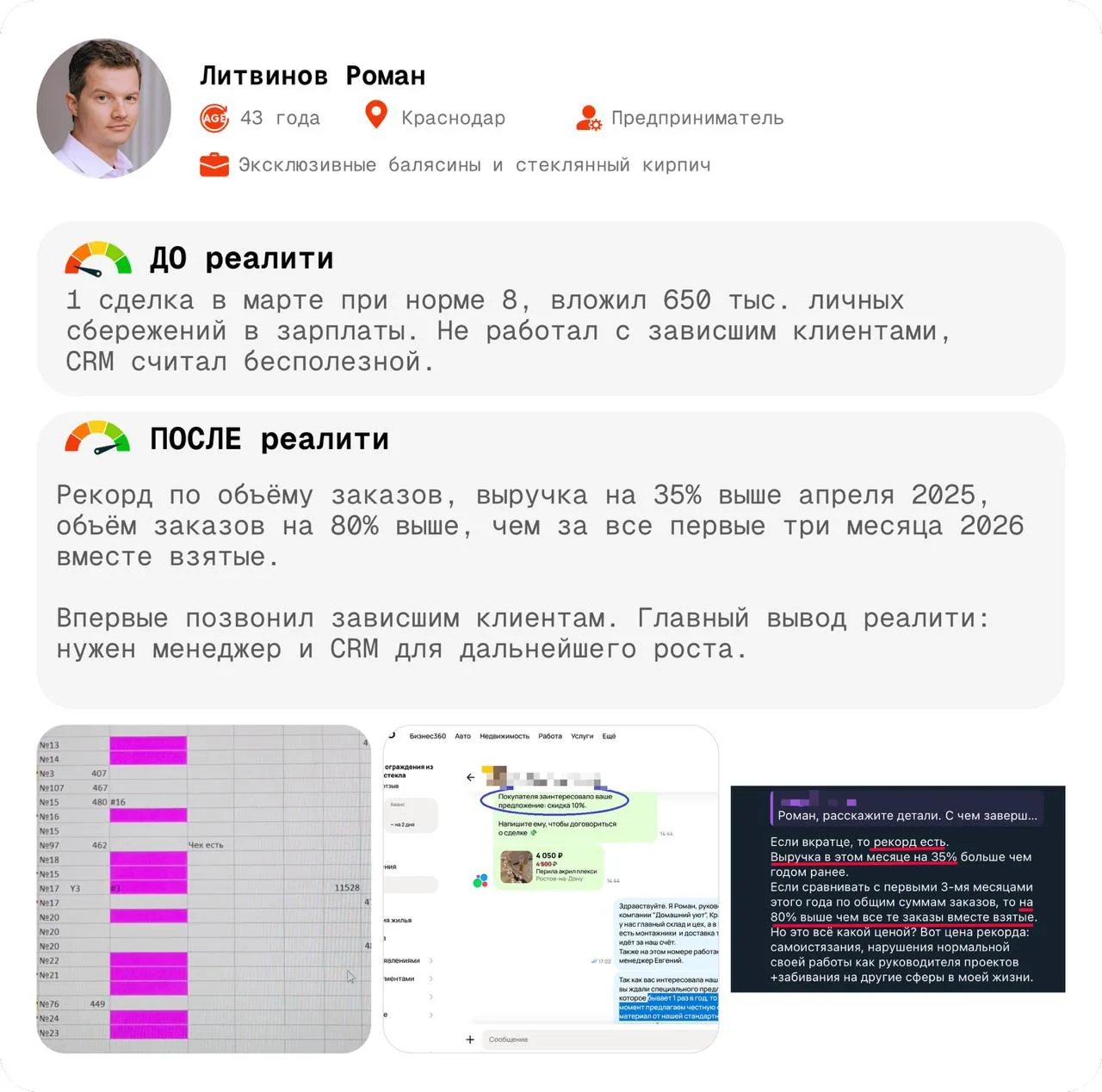 Результаты реалити: цифры и главные изменения в бизнесе
 
🏥 Юлия, медоборудование, Новосибирск. 
Пр