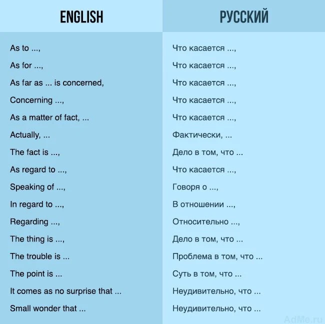 75 способов грамотно начать предложение на английском

👉🏻 @UchuEnglish