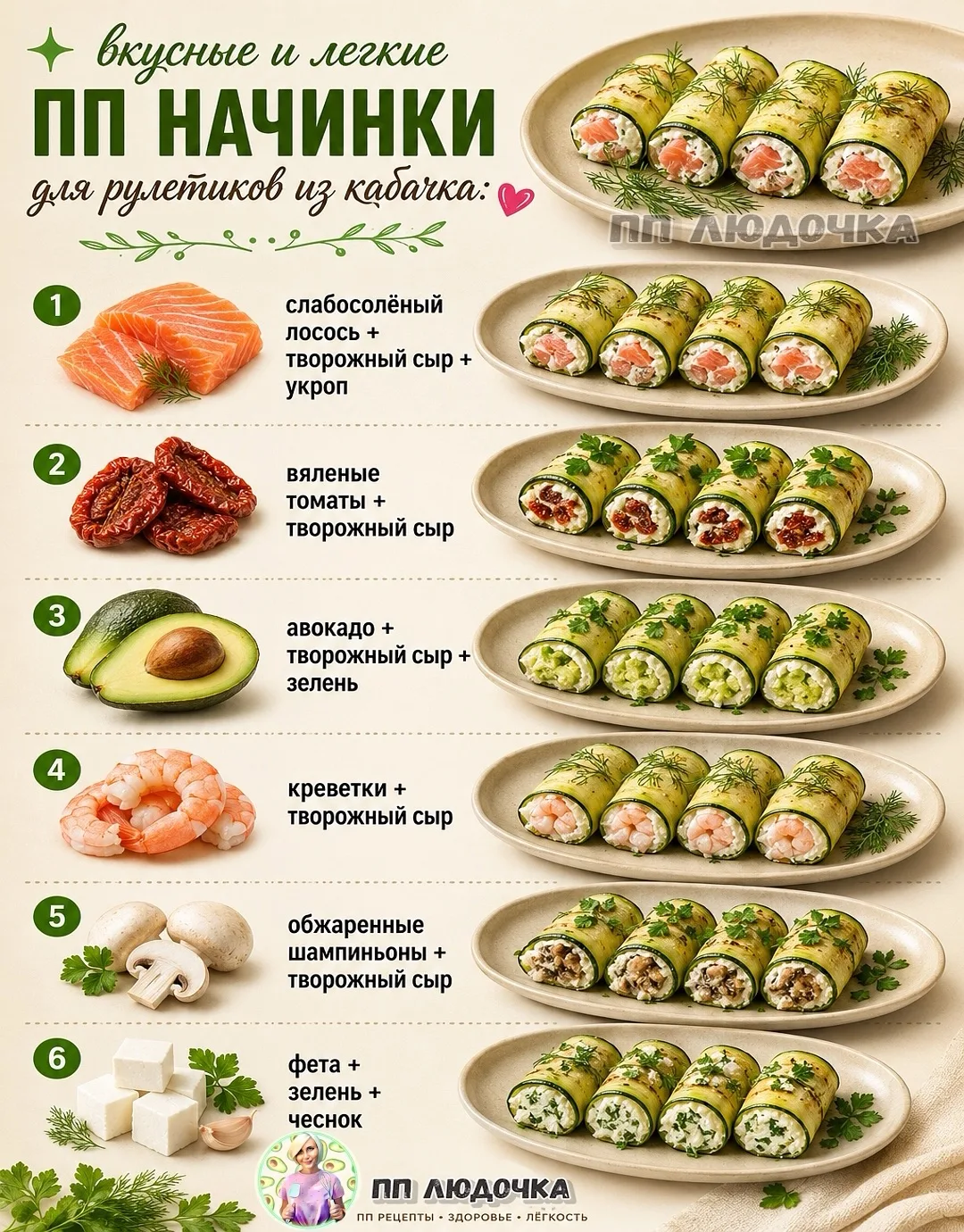 11 ПП-НАЧИНОК ДЛЯ РУЛЕТИКОВ С КБЖУ, КОТОРЫЕ ВКУСНЕЕ РЕСТОРАННЫХ ЗАКУСОК 😋

Кабачок — это идеальная 