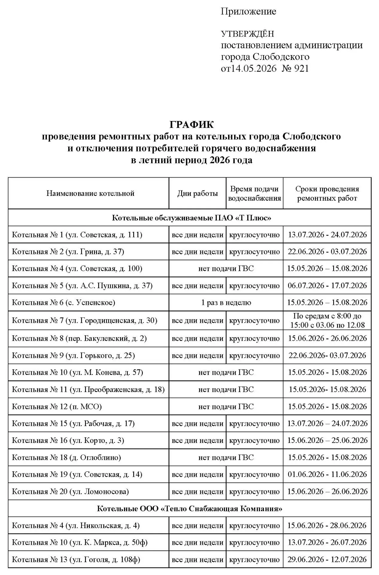 График отключения горячей воды!