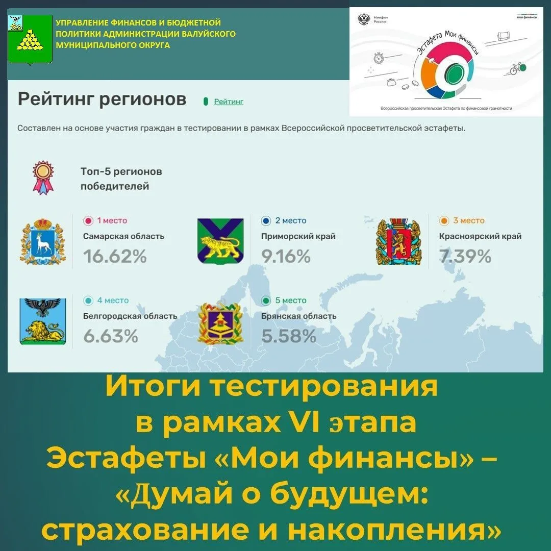 В ноябре 2025 года завершился шестой этап Всероссийской просветительской Эстафеты «Мои финансы» – «Д