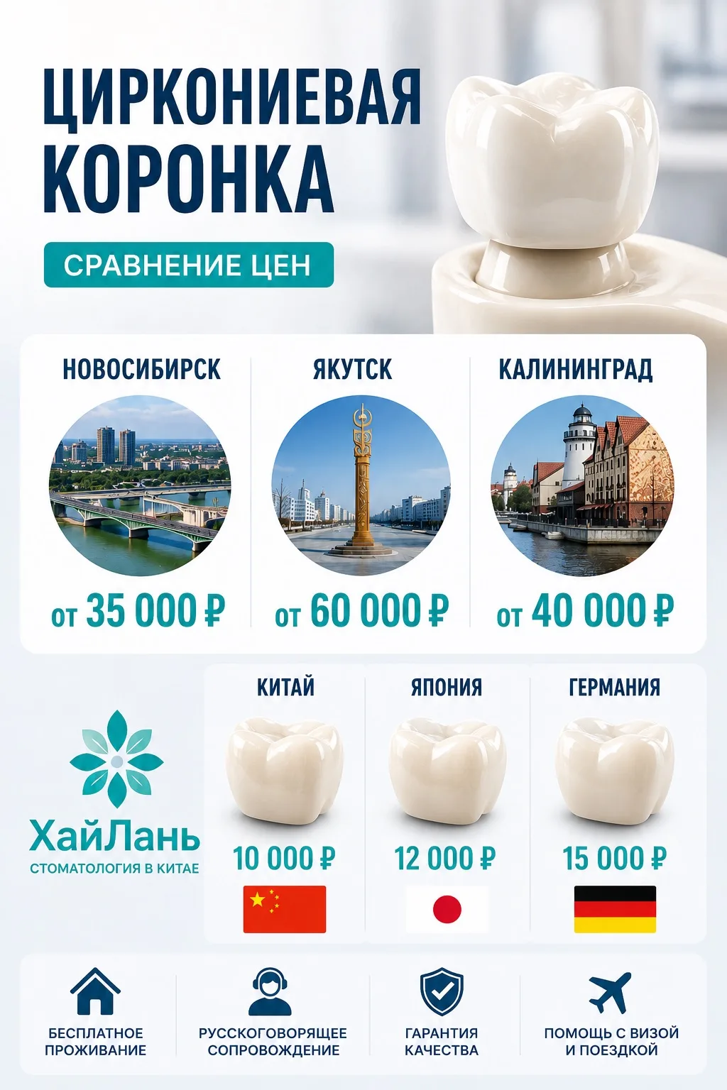 «Почему за стоматологией в Китай едут даже через всю страну?» 🤔

Давайте посмотрим на цифры.

Средн