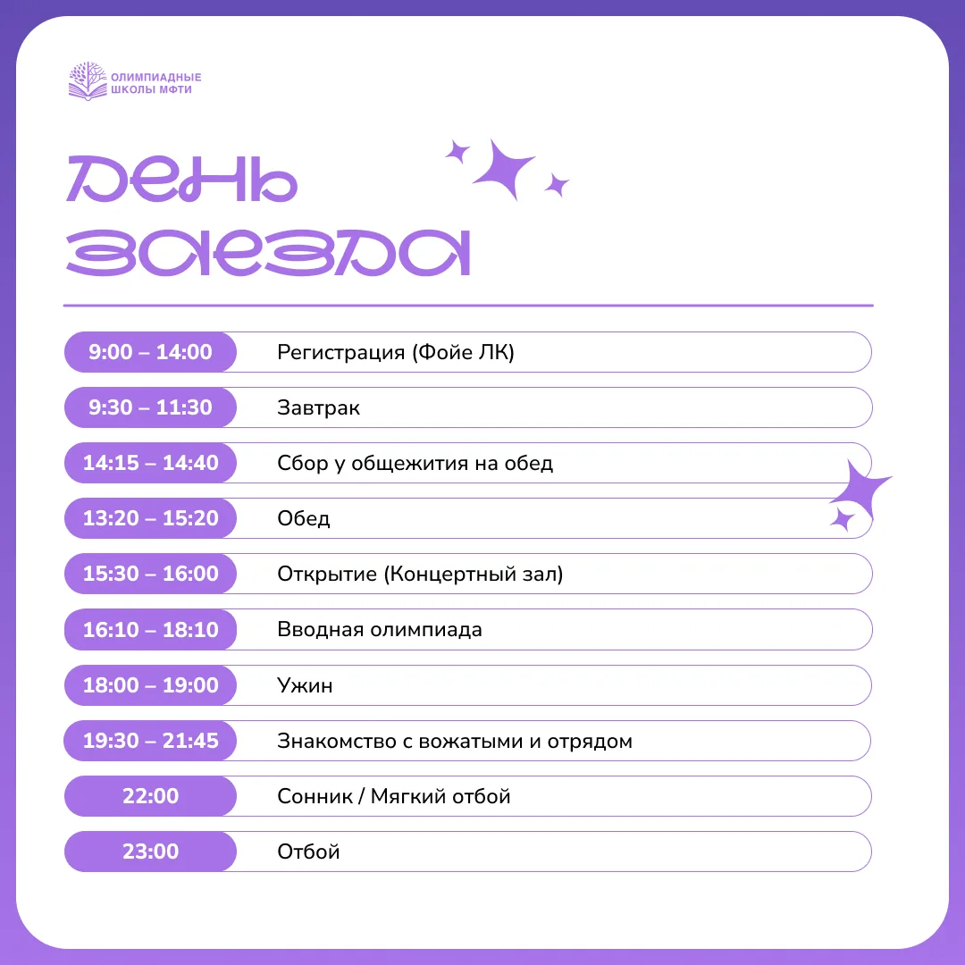 Сегодня хотим ответить на один из самых популярных вопросов перед стартом летнего сезона!

Когда же 