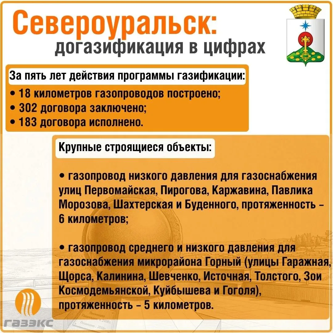 🚗Приглашаем вас в виртуальное путешествие по городам присутствия АО «ГАЗЭКС»! Сегодня отправимся в 