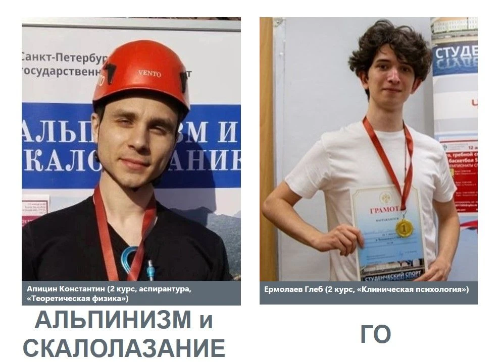 Чемпионы СПбГУ 2026 🏆