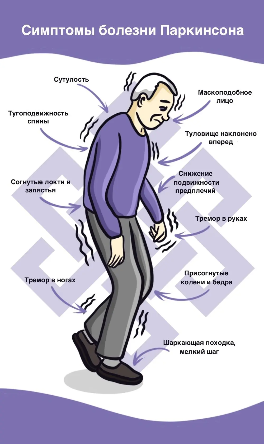 ОБЪЯВЛЕНИЕ 📢Уважаемые коллеги и пациенты! 👨‍⚕️👩‍⚕️Медицинский институт Северо-Восточного федераль