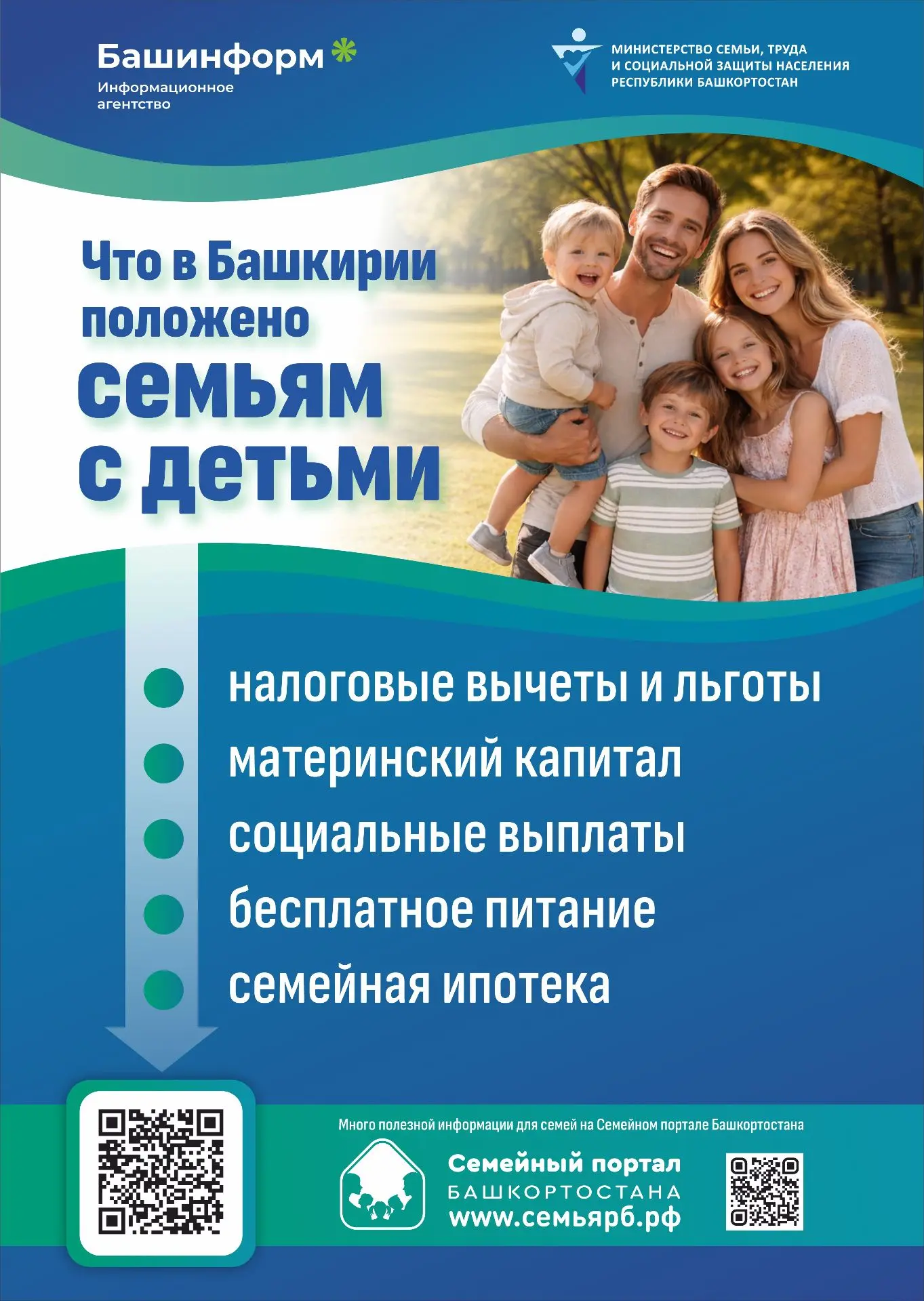 Полный информационный справочник «Что положено семьям с детьми» о действующих мерах государственной 