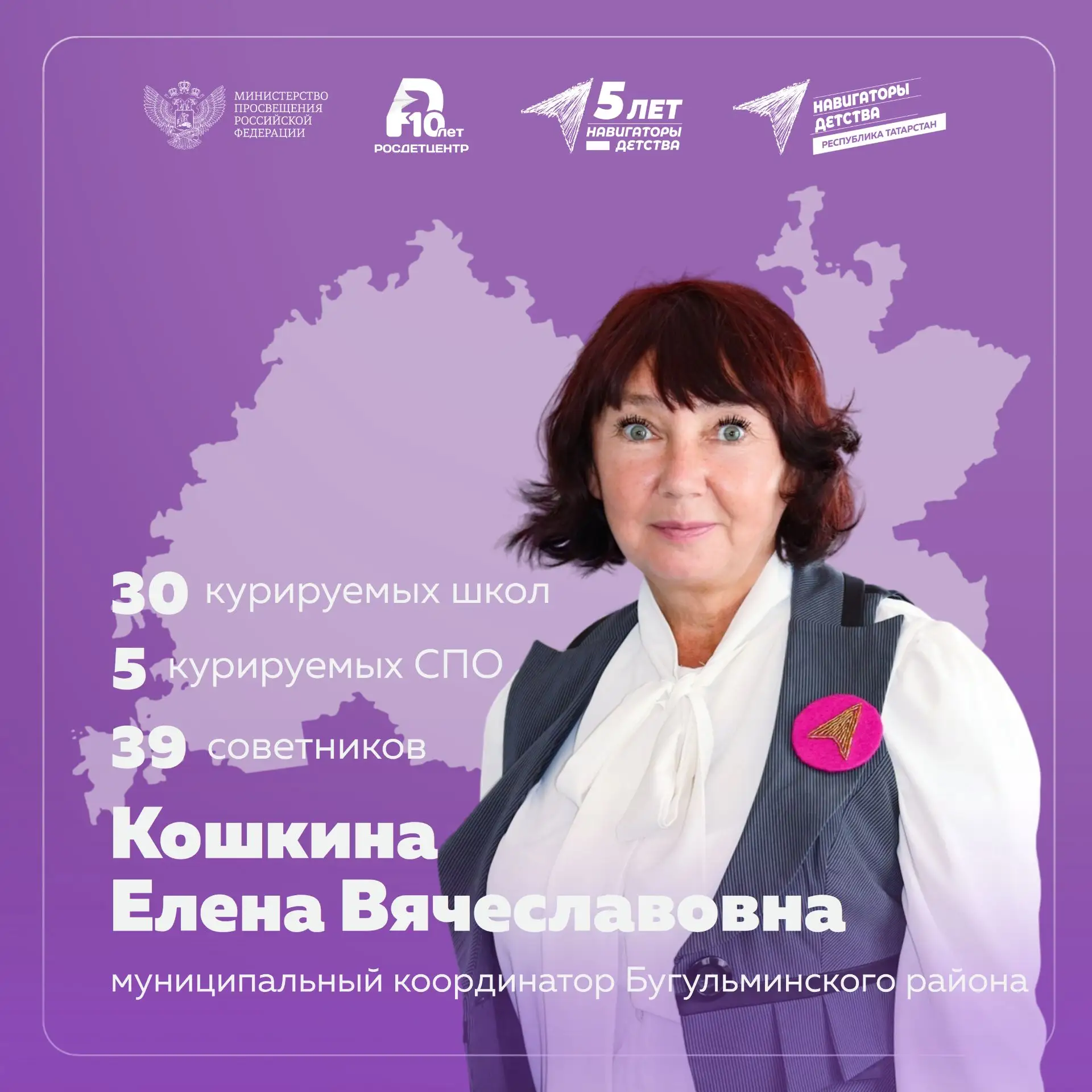 💜 Знакомимся с муниципальными координаторами проекта #НавигаторыДетства

Мы продолжаем нашу рубрику
