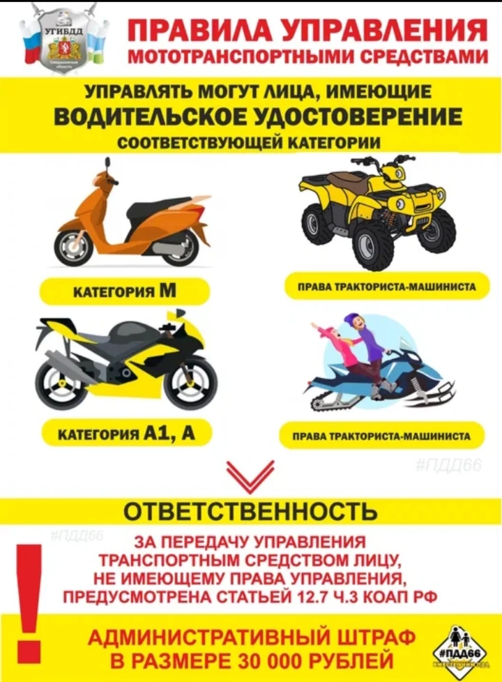 Памятка родителям!

Управлять мопедом можно только с 16 лет и при наличии прав категории «М».

Если 