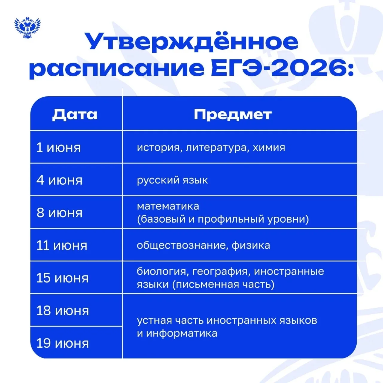 ✅ Утверждены единое расписание и период проведения ОГЭ и ЕГЭ в 2026 году

🔹 В какие даты будет прох