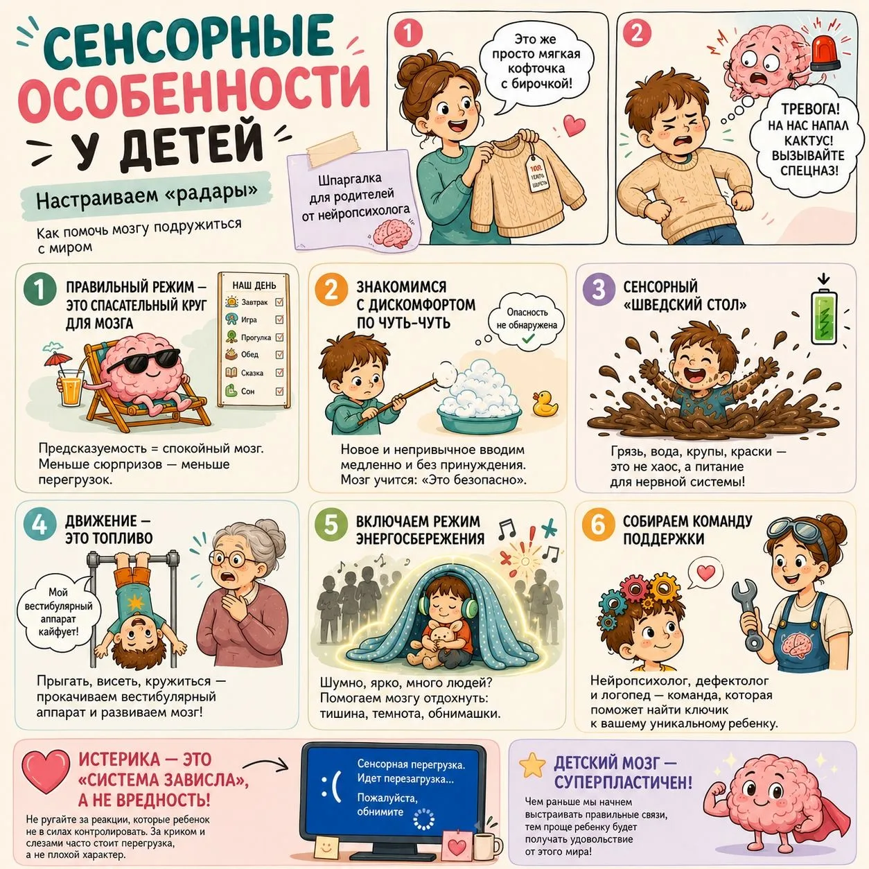 СЕНСОРНЫЕ ОСОБЕННОСТИ У ДЕТЕЙ