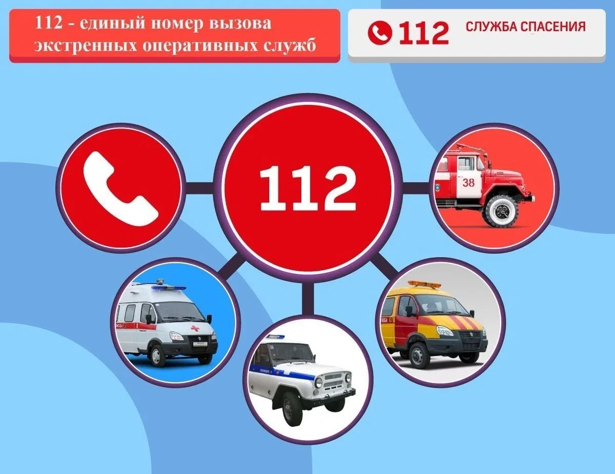 ❗🇷🇺 👉 Официальное информирование граждан о порядке вызова экстренных оперативных служб по номеру 