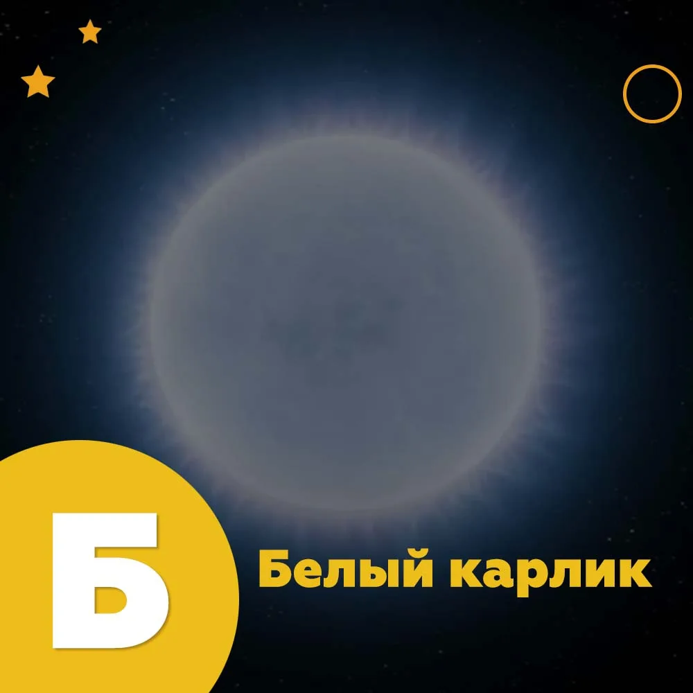 🌌Белый карлик

Представьте себе звезду, которая была когда-то похожа на наше Солнце. Миллиарды лет 