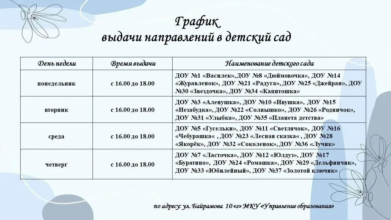 ‼️Уважаемые родители (законные представители) детей дошкольного возраста!
‼️Обращаем ваше внимание н