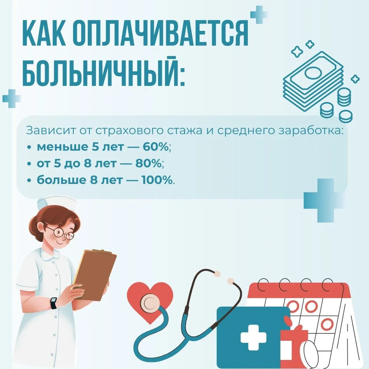 Сколько дней оплачивается больничный лист
Работнику обычно оплачиваются все дни болезни.

При поездк