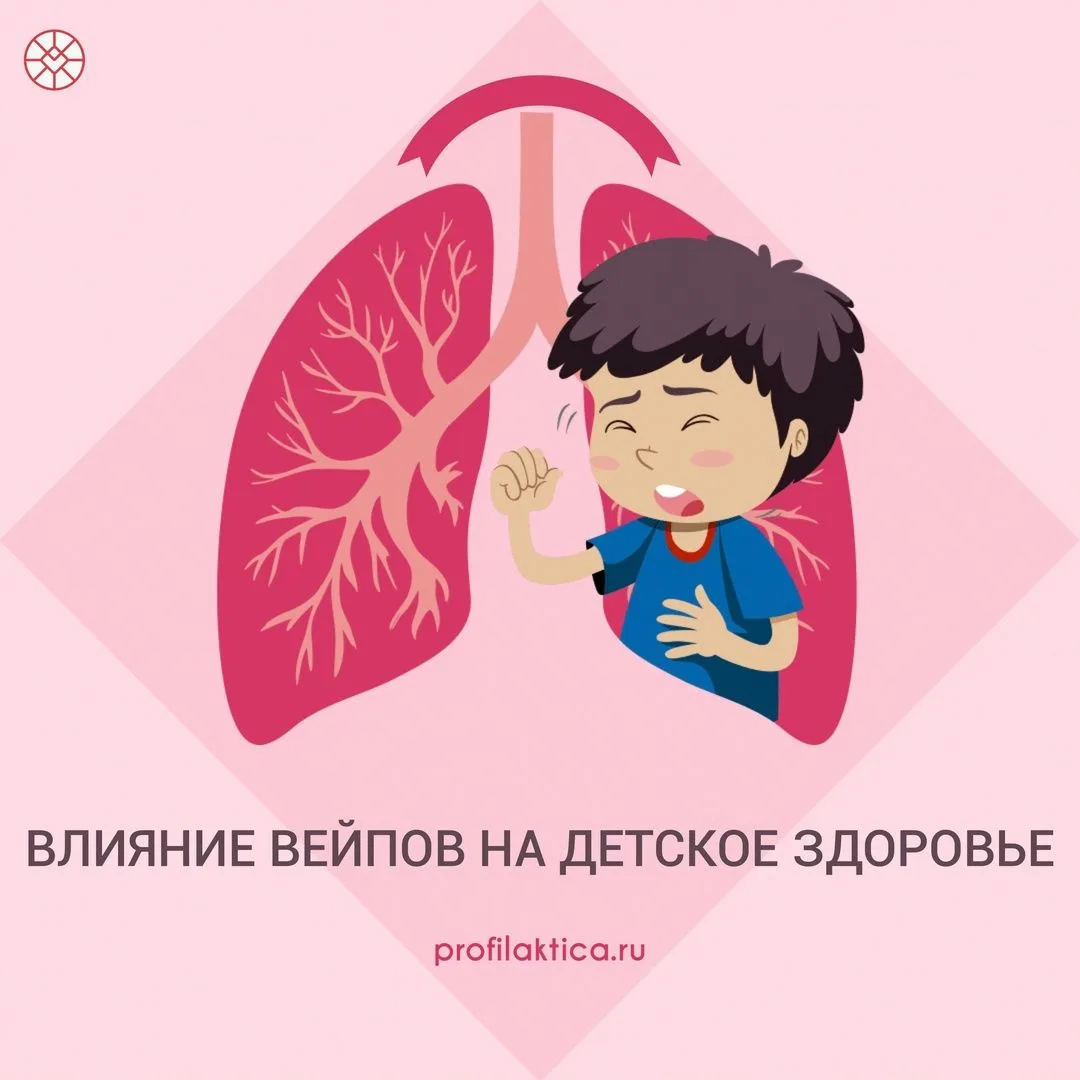 «Неделя отказа от табака (в честь Всемирного дня без табака 31 мая)»   Влияние вейпов на детское здо